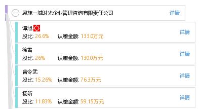 恩施一城時光企業(yè)管理咨詢有限責任公司 專業(yè)賦能，助力企業(yè)穩(wěn)健前行